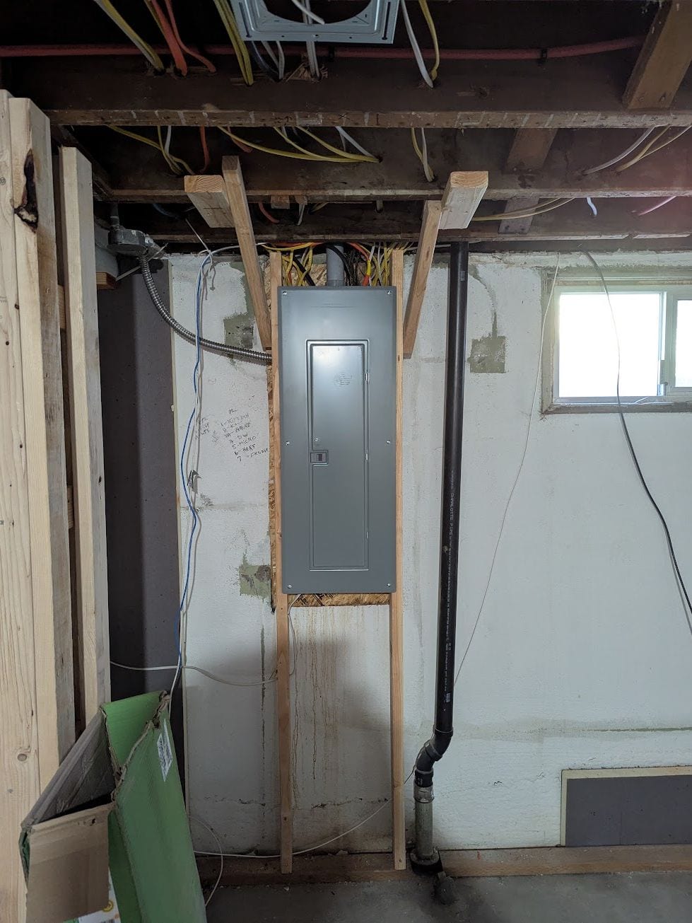 Electrical panel with its dead front in place after work was completed